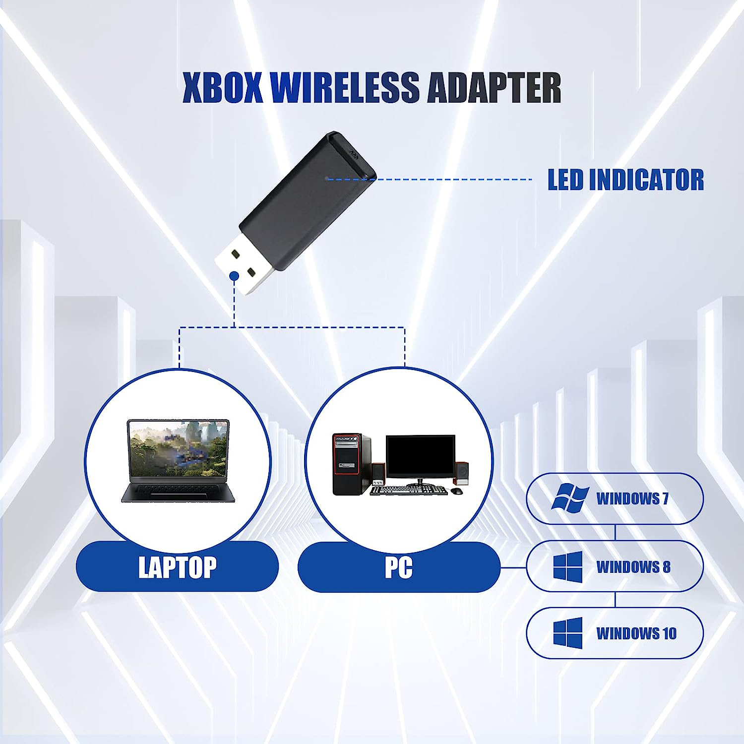 ONE S Wireless Adapter Compati - огляд і ціна Xbox Elite Controller