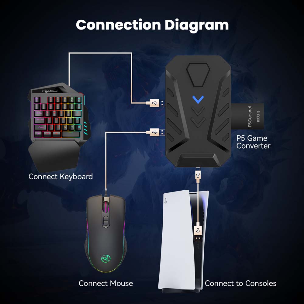 for PS5 Gaming Keyboard Mouse  - огляд і ціна Gaming Console Controller