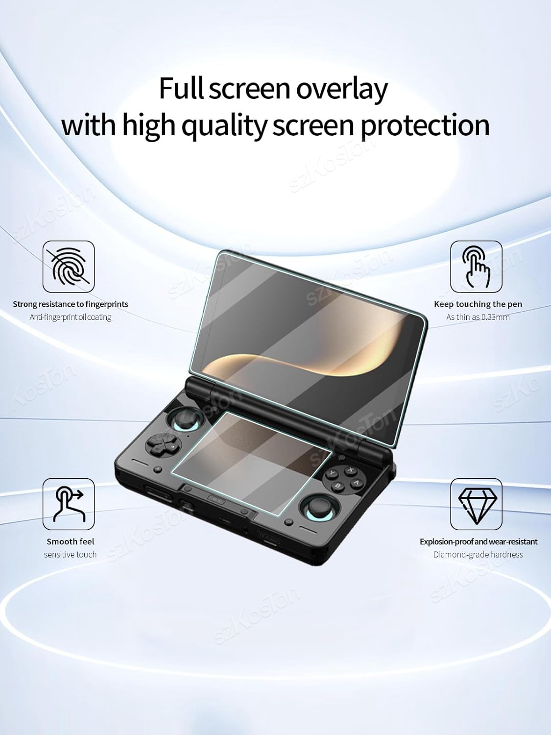 2in1 For AYN THOR Flip Dual Sc - огляд і ціна Gaming Console Setup