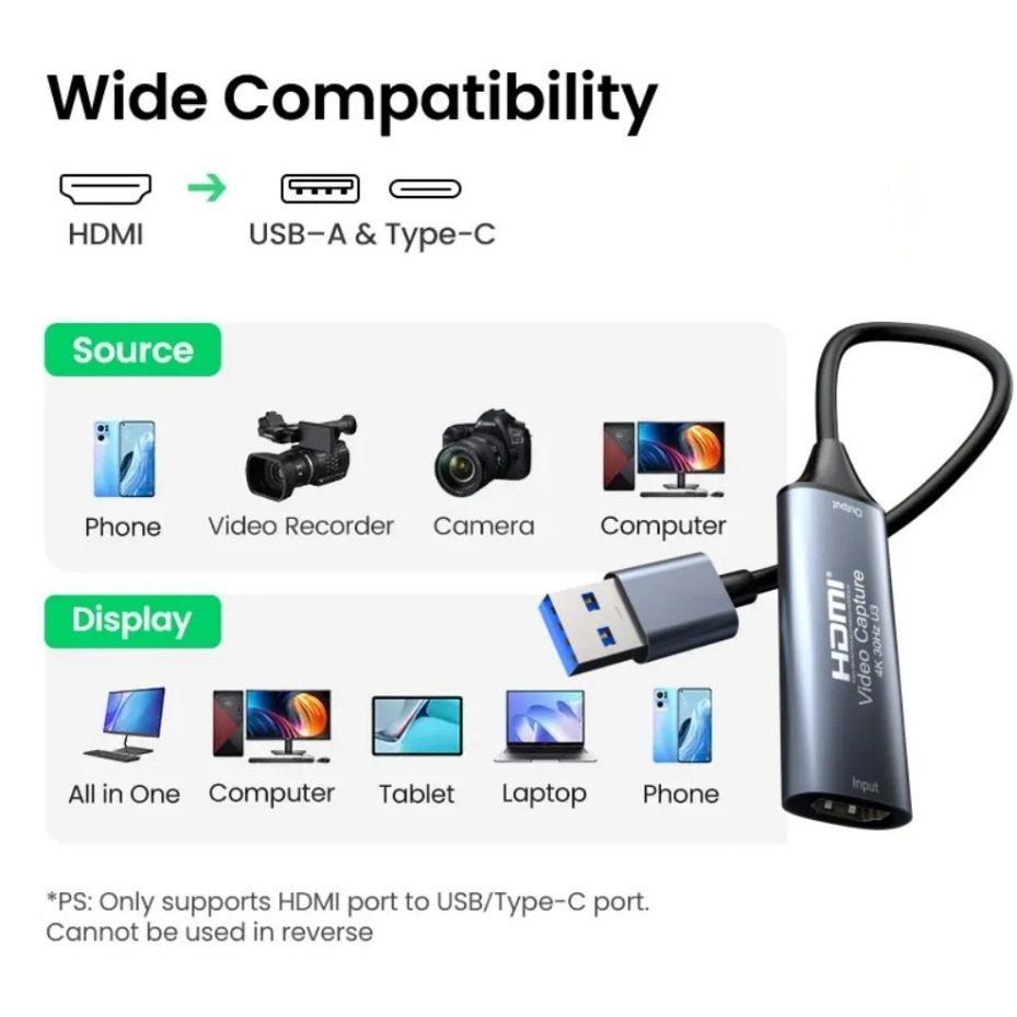USB-C 2.0/3.0 HDMI Video Captu - огляд і ціна Gaming Console Pc