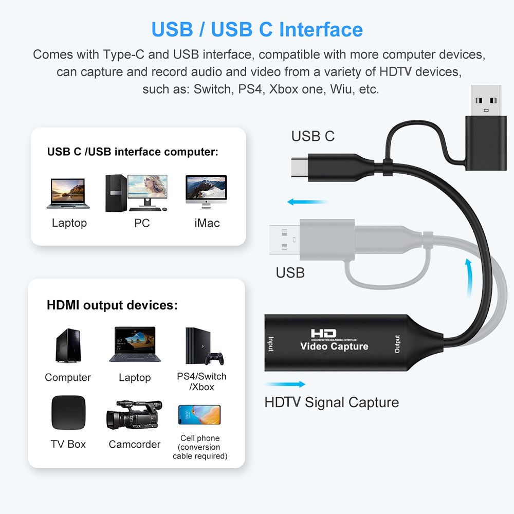 4K HDMI-compatible USB Video C - огляд і ціна Gaming Console Pc
