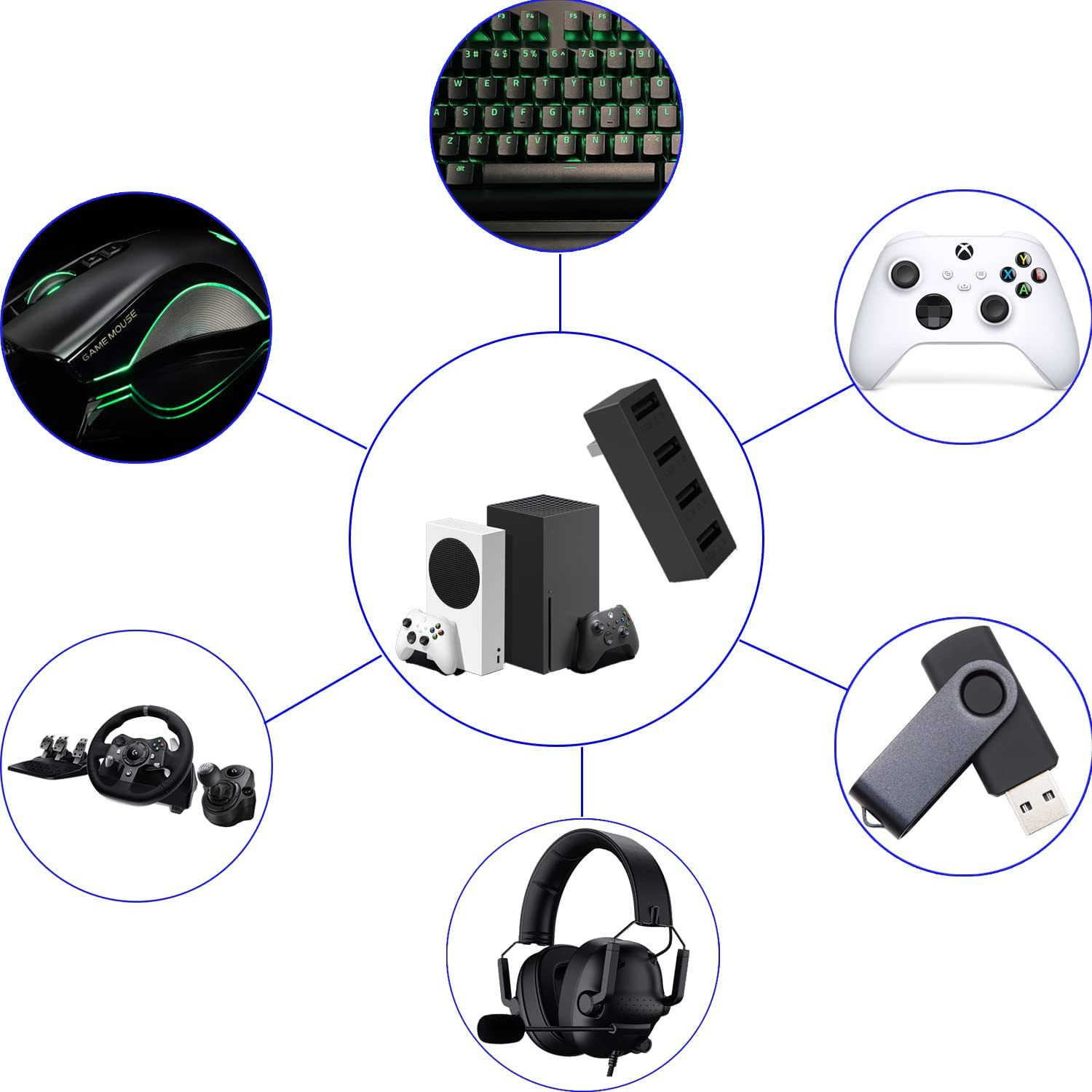 4 Port USB2.0 Hub For Xbox Ser - огляд і ціна Gaming Console Xbox Series S